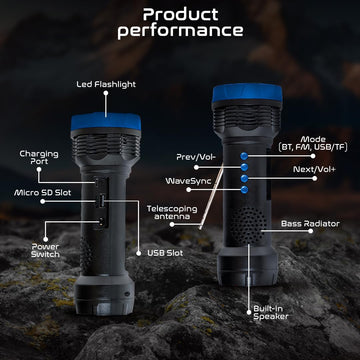 Emergency Rechargeable Flashlight w/ Bluetooth & FM Radio